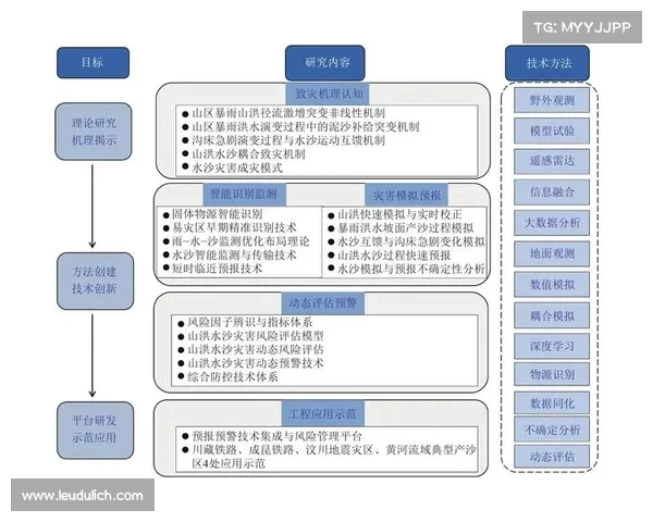 100米仰泳技术分析与训练方法探讨提升速度与技巧的关键要素 100米仰泳技术分析与训练方法探讨提升速度与技巧的关键要素